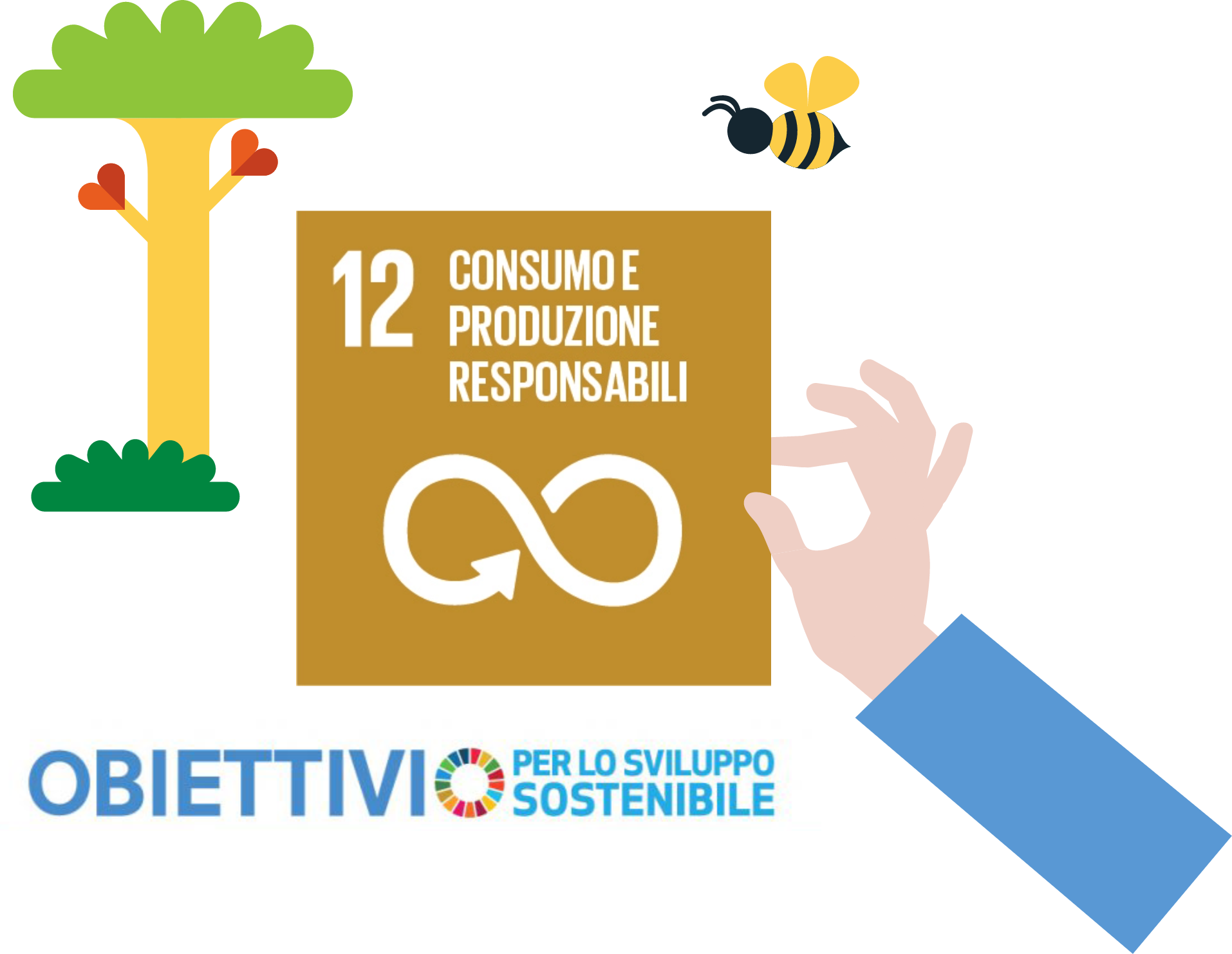 Obiettivo 12 ONU